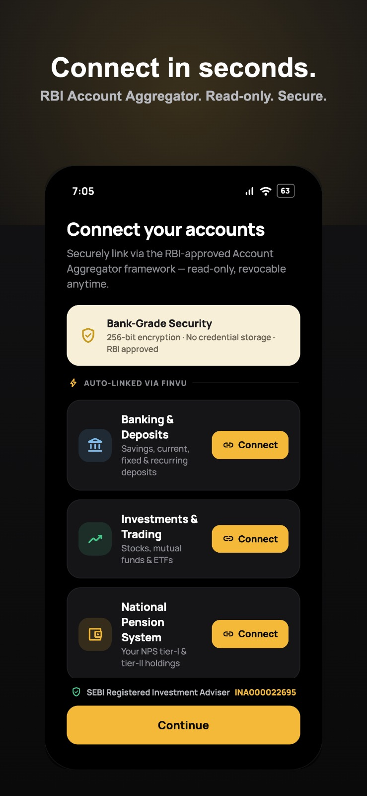 Connect in seconds. RBI Account Aggregator access that is read-only and secure.